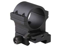 TwistMount For 3X Magnifier